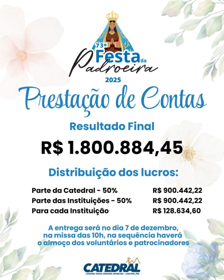 Arrecadação da 73ª Festa da Padroeira: R$ 1,8 milhão para instituições