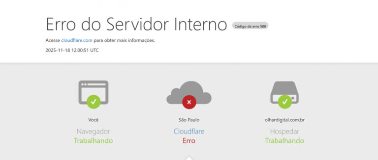 Interrupções na internet devido a falha na Cloudflare
