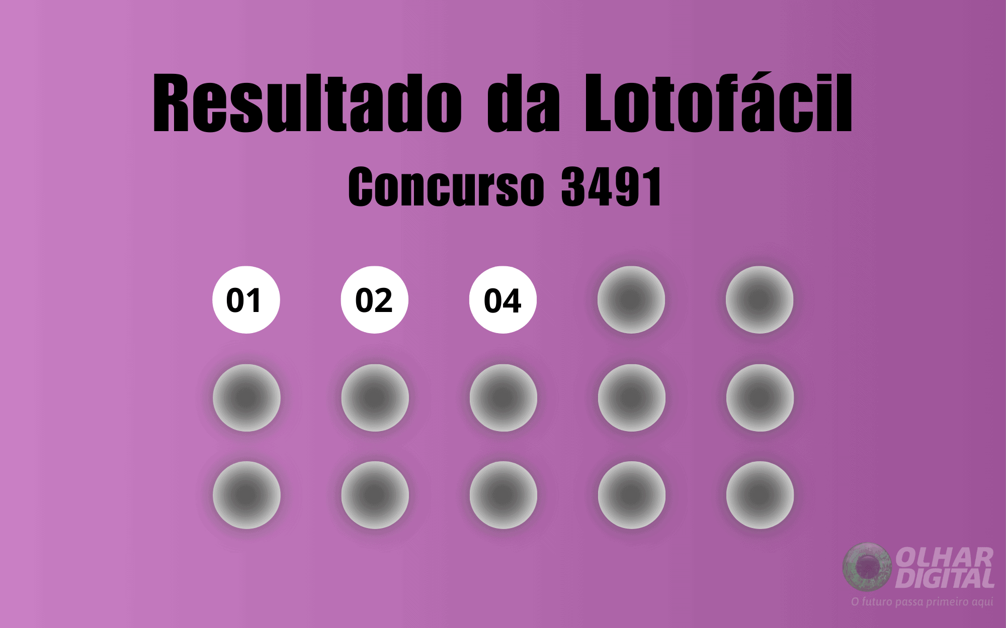 Premiação da Lotofácil 2025: valor para 15 acertos