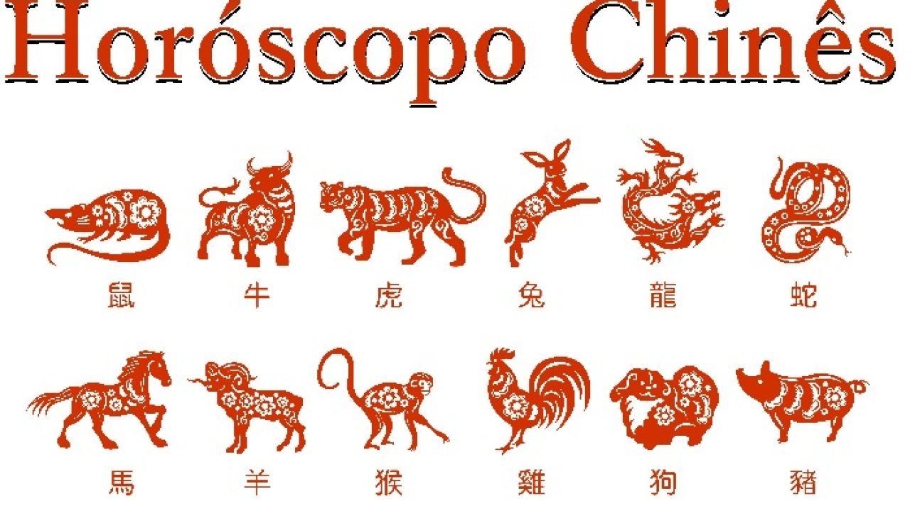 1779776767_Horoscopo-Chines.jpg