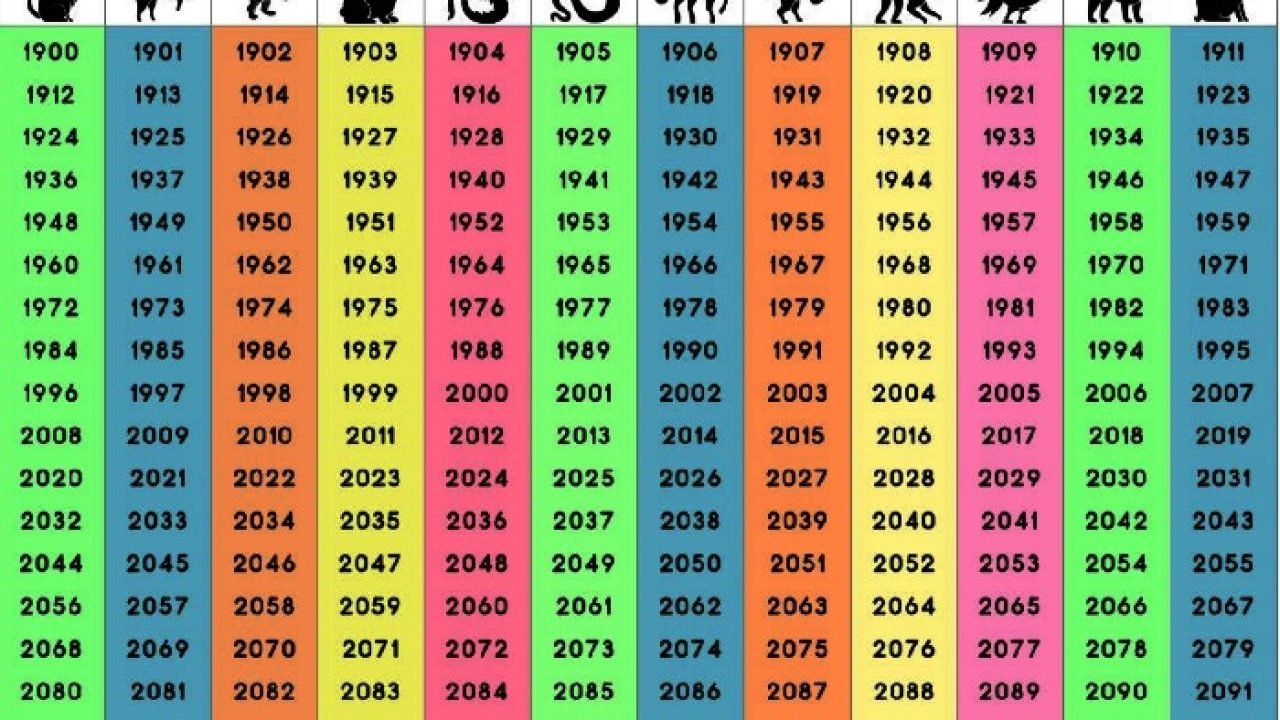 1781992728_Horoscopo-chines-1.jpg