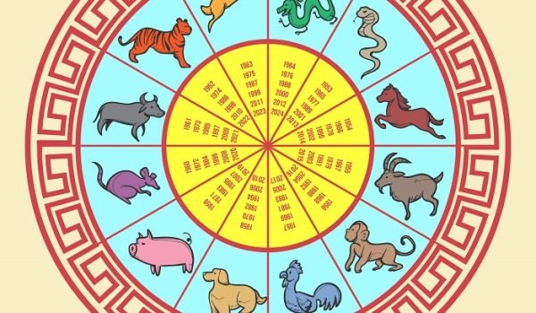 Horoscopo-Chines-9633.jpg