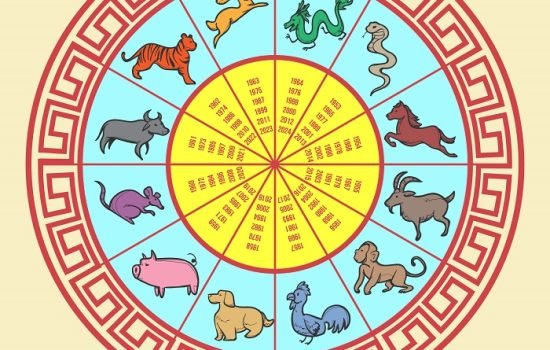 Horoscopo-Chines-9633.jpg
