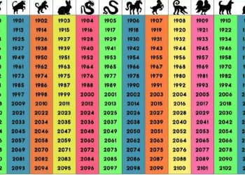 Horoscopo-chines-1.jpg