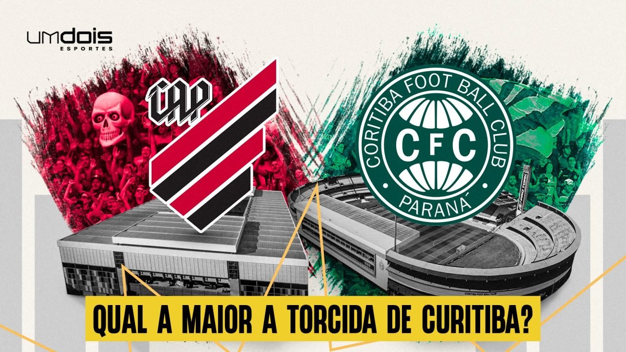 Pesquisa-Maior-Torcida-Curitiba-Athletico-Coritiba