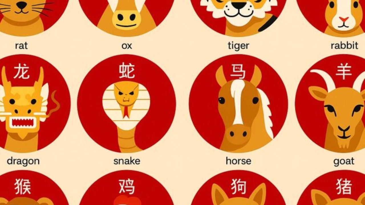 horoscopo-chines-874512-e1768936000522.jpg
