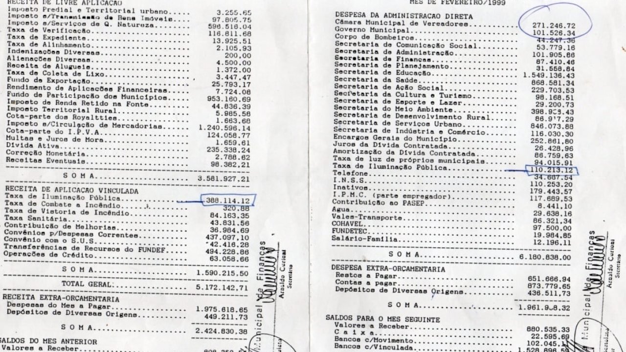 DISPAROS IMPROFÍCUOS