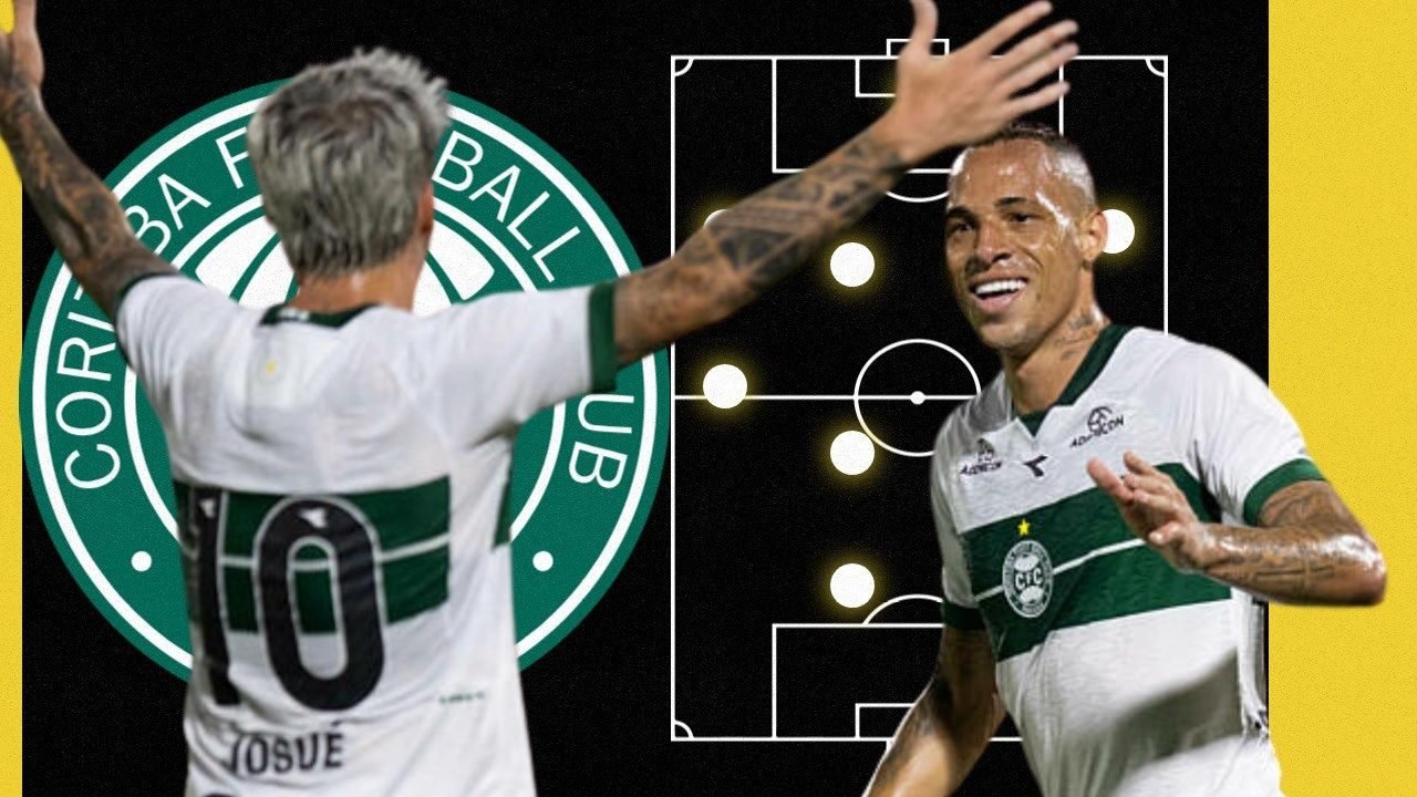 noticias-coritiba-hoje-jogo-crucial