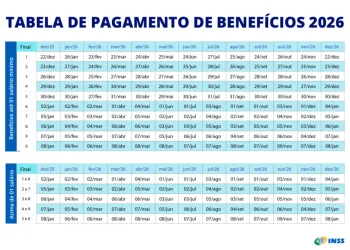 pagamento-inss-calendario-completo-2026