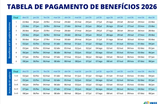 pagamento-inss-calendario-completo-2026